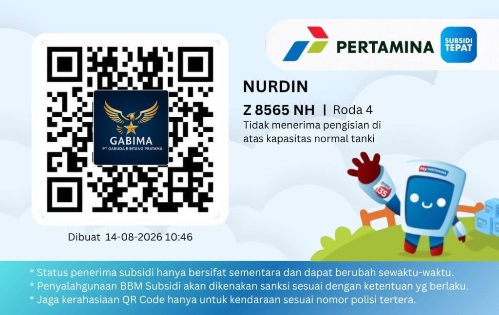 Aktivasi Barcode MyPertamina Subsidi Tepat